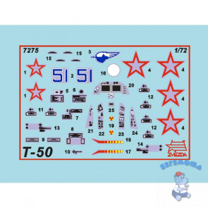 Сборная модель Российский истребитель пятого поколения Су-50 (Т-50)